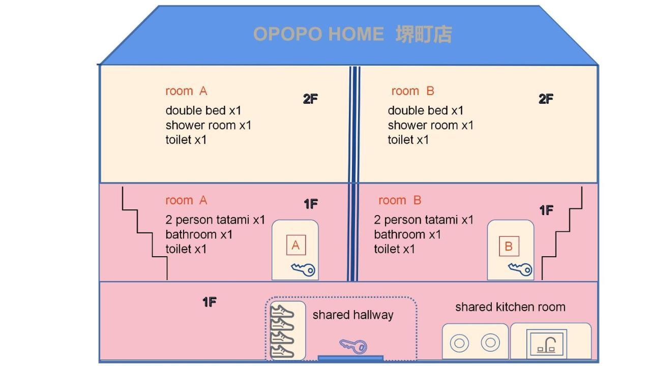 Opopo Home 堺町店 Отару Екстериор снимка